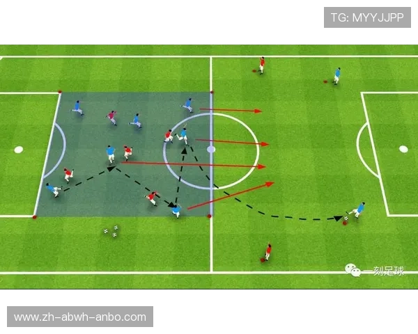 足球比赛中的战术布置与应变策略